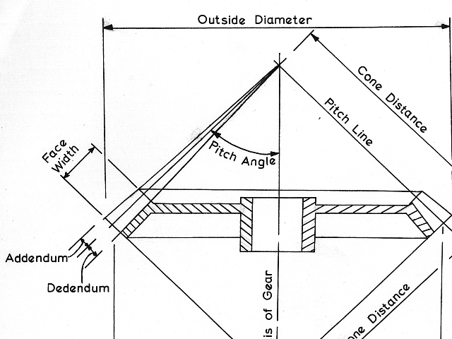 bevel.gif (130731 bytes)
